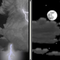Sunday Night: A chance of showers and thunderstorms before 8pm.  Mostly cloudy, with a low around 54.