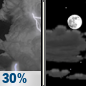 Tonight: A chance of showers and thunderstorms, mainly before 8pm.  Mostly cloudy, with a low around 60. Light northeast wind.  Chance of precipitation is 30%. New precipitation amounts between a tenth and quarter of an inch, except higher amounts possible in thunderstorms. 