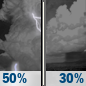 Saturday Night: A chance of showers and thunderstorms before 2am, then a slight chance of showers and thunderstorms after 3am. Mostly cloudy, with a low around 73. Light and variable wind. Chance of precipitation is 50%. New rainfall amounts of less than a tenth of an inch, except higher amounts possible in thunderstorms. Saturday Night: A chance of showers and thunderstorms before 2am, then a slight chance of showers and thunderstorms after 3am. Mostly cloudy, with a low around 73. Light and variable wind. Chance of precipitation is 50%. New rainfall amounts of less than a tenth of an inch, except higher amounts possible in thunderstorms.