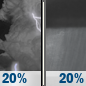 Wednesday Night: A slight chance of showers and thunderstorms before 11pm, then a slight chance of showers between 11pm and 2am. Mostly cloudy, with a low around 66. Southwest wind around 9 mph. Chance of precipitation is 20%. Wednesday Night: A slight chance of showers and thunderstorms before 11pm, then a slight chance of showers between 11pm and 2am. Mostly cloudy, with a low around 66. Southwest wind around 9 mph. Chance of precipitation is 20%.