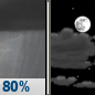 Tonight: Showers and thunderstorms before 11pm, then a slight chance of showers between 11pm and midnight.  Low around 53. South wind 6 to 10 mph, with gusts as high as 23 mph.  Chance of precipitation is 80%. New precipitation amounts between a tenth and quarter of an inch, except higher amounts possible in thunderstorms. 