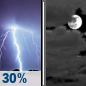 Monday Night: A chance of thunderstorms before 8pm.  Mostly cloudy, with a low around 63. Chance of precipitation is 30%.