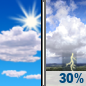 Tuesday: A chance of showers and thunderstorms after 2pm.  Mostly sunny, with a high near 88. Chance of precipitation is 30%.