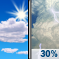 Monday: A chance of showers and thunderstorms after 2pm.  Mostly sunny, with a high near 76. Chance of precipitation is 30%.