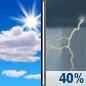 Wednesday: A chance of showers and thunderstorms after 2pm.  Partly sunny, with a high near 81. Calm wind becoming southwest 5 to 7 mph in the afternoon.  Chance of precipitation is 40%. New rainfall amounts of less than a tenth of an inch, except higher amounts possible in thunderstorms. 