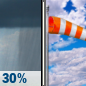 Thursday: A 30 percent chance of showers before 8am.  Partly sunny, with a high near 70. Breezy. 