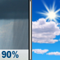 Today: Showers, mainly before 9am.  High near 74. Light south wind becoming west 5 to 10 mph in the morning.  Chance of precipitation is 90%. New precipitation amounts of less than a tenth of an inch possible. 