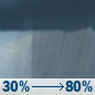 Thursday: Showers and possibly a thunderstorm, mainly after 2pm. High near 79. Chance of precipitation is 80%. New rainfall amounts between a tenth and quarter of an inch, except higher amounts possible in thunderstorms. Thursday: Showers and possibly a thunderstorm, mainly after 2pm. High near 79. Chance of precipitation is 80%. New rainfall amounts between a tenth and quarter of an inch, except higher amounts possible in thunderstorms.