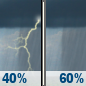 Friday: A chance of showers and thunderstorms before 3pm, then showers likely and possibly a thunderstorm between 3pm and 4pm, then a chance of showers and thunderstorms after 4pm. Mostly cloudy, with a high near 86. Calm wind becoming southwest 5 to 8 mph in the morning. Chance of precipitation is 60%. New rainfall amounts between a tenth and quarter of an inch, except higher amounts possible in thunderstorms. Friday: A chance of showers and thunderstorms before 3pm, then showers likely and possibly a thunderstorm between 3pm and 4pm, then a chance of showers and thunderstorms after 4pm. Mostly cloudy, with a high near 86. Calm wind becoming southwest 5 to 8 mph in the morning. Chance of precipitation is 60%. New rainfall amounts between a tenth and quarter of an inch, except higher amounts possible in thunderstorms.