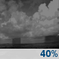 Monday Night: A 40 percent chance of showers after 8pm.  Partly cloudy, with a low around 50.