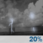 Thursday Night: A slight chance of showers and thunderstorms between 8pm and 2am, then a slight chance of showers after 2am.  Partly cloudy, with a low around 72. Southwest wind 5 to 7 mph, with gusts as high as 20 mph.  Chance of precipitation is 20%.