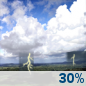 Tuesday: A slight chance of showers, then a chance of showers and thunderstorms after 8am. Mostly sunny, with a high near 87. Light and variable wind. Chance of precipitation is 30%. New rainfall amounts of less than a tenth of an inch, except higher amounts possible in thunderstorms. Tuesday: A slight chance of showers, then a chance of showers and thunderstorms after 8am. Mostly sunny, with a high near 87. Light and variable wind. Chance of precipitation is 30%. New rainfall amounts of less than a tenth of an inch, except higher amounts possible in thunderstorms.