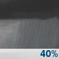Friday Night: A chance of showers.  Mostly cloudy, with a low around 52. Chance of precipitation is 40%.