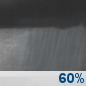 Saturday Night: Showers likely and possibly a thunderstorm before 2am, then a chance of showers. Cloudy, with a low around 51. Northeast wind 8 to 10 mph. Chance of precipitation is 60%. New rainfall amounts between a quarter and half of an inch possible. Saturday Night: Showers likely and possibly a thunderstorm before 2am, then a chance of showers. Cloudy, with a low around 51. Northeast wind 8 to 10 mph. Chance of precipitation is 60%. New rainfall amounts between a quarter and half of an inch possible.