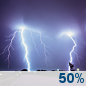 Tonight: A chance of showers and thunderstorms.  Mostly cloudy, with a low around 62. Southwest wind 3 to 7 mph.  Chance of precipitation is 50%. New rainfall amounts between a tenth and quarter of an inch, except higher amounts possible in thunderstorms. 