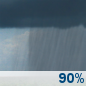 Friday: Showers, mainly before 3pm.  High near 62. Southwest wind 14 to 17 mph, with gusts as high as 28 mph.  Chance of precipitation is 90%. New precipitation amounts of less than a tenth of an inch possible. 
