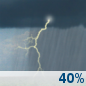 This Afternoon: A 40 percent chance of showers and thunderstorms.  Mostly cloudy, with a steady temperature around 59. South southeast wind around 15 mph, with gusts as high as 29 mph. 