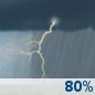 This Afternoon: Showers and thunderstorms, mainly before 5pm. Some of the storms could produce heavy rainfall.  High near 81. Light northwest wind.  Chance of precipitation is 80%. New rainfall amounts between a quarter and half of an inch possible. 