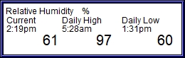 Relative Humidity High/Low