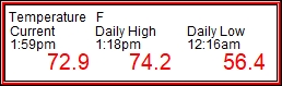 Temperature High/Low