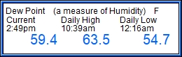 Dew Point High/Low