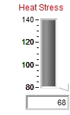 Heat Stress